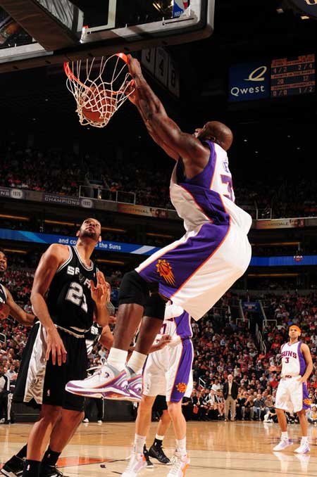 预测模型 预测模型