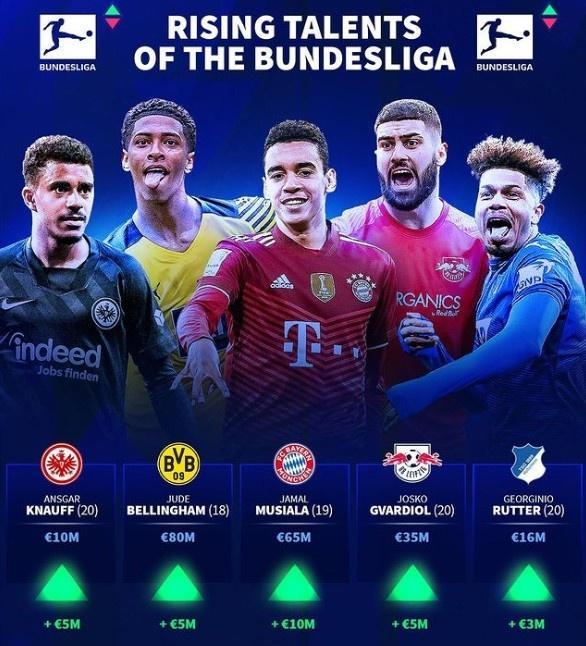 视频中音乐 视频中音乐